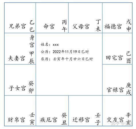 土五局婚姻|紫微教學－五行局part8